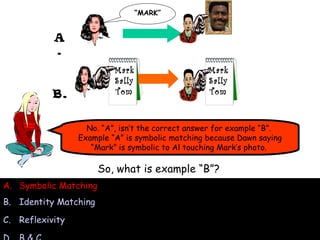 A. B. No. “A”, isn’t the correct answer for example “B”.  Example “A” is symbolic matching because Dawn saying “Mark” is symbolic to Al touching Mark’s photo.  So, what is example “B”? Symbolic Matching Identity Matching Reflexivity B & C “ MARK” Mark Sally Tom Mark Sally Tom 