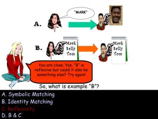 A. B. You are close. Yes, “B” is reflexive but could it also be something else? Try again! So, what is example “B”? A.  Symbolic Matching B.  Identity Matching C. Reflexivity D.  B & C “ MARK” Mark Sally Tom Mark Sally Tom 