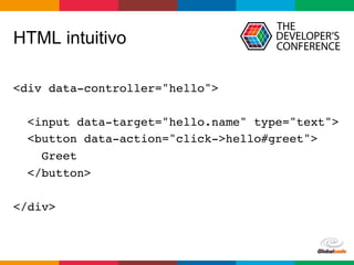 Globalcode	–	Open4education
HTML intuitivo
<div data-controller="hello">
<input data-target="hello.name" type="text">
<button data-action="click->hello#greet">
Greet
</button>
</div>
 