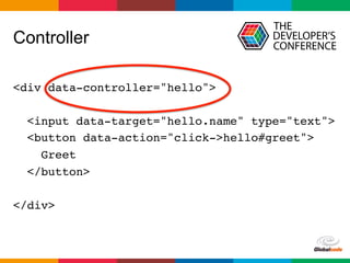 Globalcode	–	Open4education
Controller
<div data-controller="hello">
<input data-target="hello.name" type="text">
<button data-action="click->hello#greet">
Greet
</button>
</div>
 