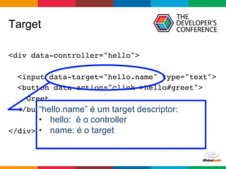 Globalcode	–	Open4education
Target
<div data-controller="hello">
<input data-target="hello.name" type="text">
<button data-action="click->hello#greet">
Greet
</button>
</div>
“hello.name” é um target descriptor:
•  hello: é o controller
•  name: é o target
 