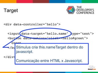 Globalcode	–	Open4education
Target
<div data-controller="hello">
<input data-target="hello.name" type="text">
<button data-action="click->hello#greet">
Greet
</button>
</div>
Stimulus cria this.nameTarget dentro do
javascript.
Comunicação entre HTML x Javascript.
 