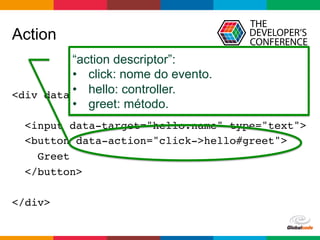 Globalcode	–	Open4education
Action
<div data-controller="hello">
<input data-target="hello.name" type="text">
<button data-action="click->hello#greet">
Greet
</button>
</div>
“action descriptor”:
•  click: nome do evento.
•  hello: controller.
•  greet: método.
 
