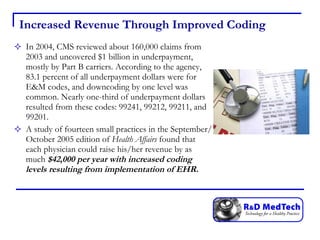 Increased Revenue Through Improved Coding In 2004, CMS reviewed about 160,000 claims from 2003 and uncovered $1 billion in underpayment, mostly by Part B carriers. According to the agency, 83.1 percent of all underpayment dollars were for E&M codes, and downcoding by one level was common. Nearly one-third of underpayment dollars resulted from these codes: 99241, 99212, 99211, and 99201. A study of fourteen small practices in the September/October 2005 edition of  Health Affairs  found that each physician could raise his/her revenue by as much  $42,000 per year with increased coding levels resulting from implementation of EHR.   