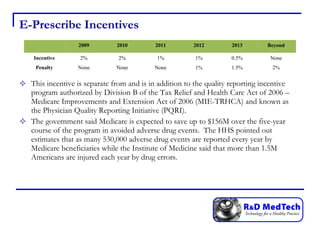 E-Prescribe Incentives This incentive is separate from and is in addition to the quality reporting incentive program authorized by Division B of the Tax Relief and Health Care Act of 2006 – Medicare Improvements and Extension Act of 2006 (MIE-TRHCA) and known as the Physician Quality Reporting Initiative (PQRI).  The government said Medicare is expected to save up to $156M over the five-year course of the program in avoided adverse drug events.  The HHS pointed out estimates that as many 530,000 adverse drug events are reported every year by Medicare beneficiaries while the Institute of Medicine said that more than 1.5M Americans are injured each year by drug errors. 2% 1.5% 1% None None None Penalty None 0.5% 1% 1% 2% 2% Incentive Beyond 2013 2012 2011 2010 2009 