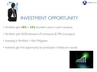 INVESTMENT OPPORTUNITY
•   Portfolio gets 10% - 15% founder’s stock in each company

•   Portfolio split 50/50 between LPs (investors) & MPs (managers)

•   Investing in Portfolio = Risk Mitigation

•   Investors get ﬁrst opportunity to participate in follow-on rounds
 