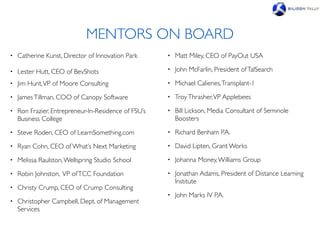 MENTORS ON BOARD
•   Catherine Kunst, Director of Innovation Park      •   Matt Miley, CEO of PayOut USA

•   Lester Hutt, CEO of BevShots                      •   John McFarlin, President of TalSearch
•   Jim Hunt, VP of Moore Consulting                  •   Michael Calienes, Transplant-1
•   James Tillman, COO of Canopy Software             •   Troy Thrasher, VP Applebees
•   Ron Frazier, Entrepreneur-In-Residence of FSU’s   •   Bill Lickson, Media Consultant of Seminole
    Business College                                      Boosters
•   Steve Roden, CEO of LearnSomething.com            •   Richard Benham P.A.
•   Ryan Cohn, CEO of What’s Next Marketing           •   David Lipten, Grant Works
•   Melissa Raulston, Wellspring Studio School        •   Johanna Money, Williams Group
•   Robin Johnston, VP of TCC Foundation              •   Jonathan Adams, President of Distance Learning
                                                          Institute
•   Christy Crump, CEO of Crump Consulting
                                                      •   John Marks IV P.A.
•   Christopher Campbell, Dept. of Management
    Services
 