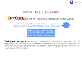 WHAT IS TECHSTARS?
       •                             is the #1 startup accelerator in the world
               Independent study ranking TechStars #1 in the world as a startup accelerator:  
                                                                                                 Reference
               http://www.readwriteweb.com/start/2011/05/techstars-beats-y-combinator-r.php       Article



                                        GOAL: AFFILIATE SILICON TALLY
                                       INTO THE TECHSTARS NETWORK
                                      Economic development, job creation, transform
                                      Tally into a tech hub while generating good ROI



•   TechStars Network consists of  independently owned and operated regional
    organizations  that operate a start-up accelerator program with a model similar to TechStars. The
    TechStars Network provides professional development, networking opportunities, deal ﬂow, and
    ongoing support for members.
 