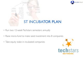 ST INCUBATOR PLAN

•   Run two 12-week Techstars semesters annually

•   Raise micro-fund to make seed investment into 8 companies

•   Take equity stake in incubated companies
 
