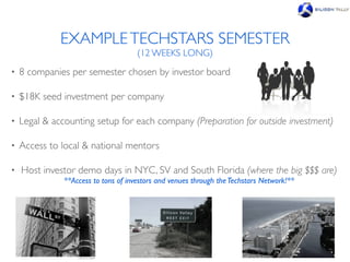 EXAMPLE TECHSTARS SEMESTER
                                      (12 WEEKS LONG)
•   8 companies per semester chosen by investor board

•   $18K seed investment per company

•   Legal & accounting setup for each company (Preparation for outside investment)

•   Access to local & national mentors

•   Host investor demo days in NYC, SV and South Florida (where the big $$$ are)
               **Access to tons of investors and venues through the Techstars Network!**
 