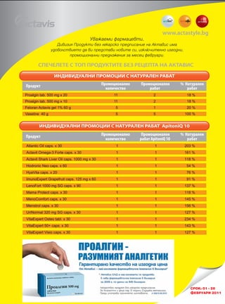 www.actastyle.bg
                                      Уважаеми фармацевти,
                   Дивизия Продукти без лекарско предписание на Актавис има
                удоволствието да ви представи новите си, изключително изгодни,
                         промоционални предложения за месец февруари.

       СПЕЧЕЛЕТЕ С ТОП ПРОДУКТИТЕ БЕЗ РЕЦЕПТА НА АКТАВИС

                 ИНДИВИДУАЛНИ ПРОМОЦИИ С НАТУРАЛЕН РАБАТ

Продукт                                      Промоционално   Промоционален       % Натурален
                                               количество        рабат              рабат
Proalgin tab. 500 mg x 20                         11                2               18 %
Proalgin tab. 500 mg x 10                         11                2               18 %
Feloran Actavis gel 1% 60 g                        5                1               20 %
Vaseline 40 g                                      5                5              100 %


        ИНДИВИДУАЛНИ ПРОМОЦИИ С НАТУРАЛЕН РАБАТ ApitoniQ 10

Продукт                                      Промоционално    Промоционален      % Натурален
                                               количество    рабат ApitoniQ 10      рабат
Atlantic Oil caps. x 30                            1                 1            203 %
Actavit Omega-3 Forte caps. x 30                   1                 1            161 %
Actavit Shark Liver Oil caps. 1000 mg x 30         1                 1            118 %
Hodronic Neo caps. x 60                            1                 1             54 %
HyaVita caps. x 20                                 1                 1             76 %
ImunoExpert Grapefruit caps. 125 mg x 60           1                 1             91 %
LenoFort 1000 mg SG caps. x 90                     1                 1            137 %
Mama Protect caps. x 30                            1                 1            118 %
MenoComfort caps. x 30                             1                 1            145 %
Menstrol caps. x 30                                1                 1            156 %
UriNormal 320 mg SG caps. x 30                     1                 1            127 %
VitaExpert Osteo tabl. x 30                        1                 1            234 %
VitaExpert 50+ caps. x 30                          1                 1            143 %
VitaExpert Visio caps. x 30                        1                 1            127 %




                                                                                     СРОК: 01 - 28
                                                                                     ФЕВРУАРИ 2011
 