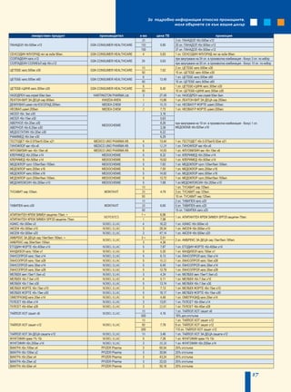 За подробна информация относно промоциите,
                                                                                        моля обърнете се към вашия дилър

              лекарствен продукт               производител          к-во      цена ТЕ                                  промоция
                                                                       20                3 оп. ПАНАДОЛ тбл.500мг.х12
ПАНАДОЛ тбл.500мг.х12                      GSK-CONSUMER HEALTHCARE    100        0,85    20 оп. ПАНАДОЛ тбл.500мг.х12
                                                                      150                37 оп. ПАНАДОЛ тбл.500мг.х12
СЕНСОДИН ФЛУОРИД гел за зъби 90мл.         GSK-CONSUMER HEALTHCARE      4        5,83    1 оп. СЕНСОДИН ФЛУОРИД гел за зъби 90мл.
СОЛПАДЕИН капс.х12                                                                       при закупуване на 24 оп. в произволна комбинация - бонус 3 оп. по избор
                                           GSK-CONSUMER HEALTHCARE    24         5,63
СОЛПАДЕИН СОЛИБЪЛ еф.тбл.х12                                                             при закупуване на 50 оп. в произволна комбинация - бонус 10 оп. по избор
                                                                      10                 2 оп. ЦЕТЕБЕ капс.500мг.х30
ЦЕТЕБЕ капс.500мг.х30                      GSK-CONSUMER HEALTHCARE               7,62
                                                                      50                 15 оп. ЦЕТЕБЕ капс.500мг.х30
                                                                       6                 1 оп. ЦЕТЕБЕ капс.500мг.х60
ЦЕТЕБЕ капс.500мг.х60                      GSK-CONSUMER HEALTHCARE               13,49
                                                                      50                 10 оп. ЦЕТЕБЕ капс.500мг.х60
                                                                       6                 1 оп. ЦЕТЕБЕ+ЦИНК капс.305мг.х30
ЦЕТЕБЕ+ЦИНК капс.305мг.х30                 GSK-CONSUMER HEALTHCARE               8,40
                                                                      50                 10 оп. ЦЕТЕБЕ+ЦИНК капс.305мг.х30
НАЗОДРЕН наз.спрей 50мг.5мл.                HARTINGTON PHARMA Ltd.     3         27,49   1 оп. НАЗОДРЕН наз.спрей 50мг.5мл.
ЛЕАТОН-ВИТ.ЗА ДЕЦА сир.500мл.                    KWIZDA-WIEN           1         13,86   1 оп. ЛЕАТОН-ВИТ.ЗА ДЕЦА сир.250мл.
ДЕФЛУВАЛ шамп.п/в КОСОПАД 200мл.                 MEDEA CHEM            2         10,20   1 оп. НЕОВАЛ P ФОРТЕ шамп.200мл.
НЕОВАЛ шамп.200мл.                               MEDEA CHEM            2          7,72   1 оп. НЕОВАЛ P ФОРТЕ шамп.200мл.
АКСЕЛ тбл. 5мг.х30                                                                3,16
АКСЕЛ тбл.10мг.х30                                                                5,63
АВЕРНОЛ тбл.25мг.х30                                                              8,26   при закупуване на 10 оп. в произволна комбинация - бонус 1 оп.
                                                 MEDOCHEMIE
АВЕРНОЛ тбл.6.25мг.х30                                                            3,38   МЕДОКЛАВ тбл.625мг.х16
МЕДОСТАТИН тбл.20мг.х30                                                           6,22
РАМИМЕД тбл.5мг.х30                                                               6,29
ГЕСТОДЕТ тбл.0.075мг/0.02мг.х21             MEDICO UNO PHARMA Kft.     4         13,44   1 оп. ГЕСТОДЕТ тбл.0.075мг/0.02мг.х21
ГИНОФЛОР ваг.тбл.х6                         MEDICO UNO PHARMA Kft.     5         12,29   1 оп. ГИНОФЛОР ваг.тбл.х6
ФЛУОМИЗИН ваг.тбл.10мг.х6                   MEDICO UNO PHARMA Kft.     6         14,93   1 оп. ФЛУОМИЗИН ваг.тбл.10мг.х6
КЛЕРИМЕД тбл.250мг.х14                           MEDOCHEMIE            5          8,32   1 оп. КЛЕРИМЕД тбл.250мг.х14
КЛЕРИМЕД тбл.500мг.х14                           MEDOCHEMIE            5         15,62   1 оп. КЛЕРИМЕД тбл.500мг.х14
МЕДОКЛОР сусп.125мг/5мл.100мл.                   MEDOCHEMIE            5          7,62   1 оп. МЕДОКЛОР сусп.125мг/5мл.100мл.
МЕДОКЛОР капс.250мг.х16                          MEDOCHEMIE            5          7,93   1 оп. МЕДОКЛОР капс.250мг.х16
МЕДОКЛОР капс.500мг.х16                          MEDOCHEMIE            5         14,92   1 оп. МЕДОКЛОР капс.500мг.х16
МЕДОКЛОР сусп.250мг/5мл.100мл.                   MEDOCHEMIE            5         13,72   1 оп. МЕДОКЛОР сусп.250мг/5мл.100мл.
МЕДОФЛОКСИН тбл.200мг.х10                        MEDOCHEMIE            5          7,68   1 оп.МЕДОФЛОКСИН тбл.200мг.х10
                                                                      10                 1 оп. ТУСАВИТ сир.125мл.
ТУСАВИТ сир.125мл.                                MONTAVIT            20         4,79    3 оп. ТУСАВИТ сир.125мл.
                                                                      50                 10 оп. ТУСАВИТ сир.125мл.
                                                                      10                 2 оп. ТАВИПЕК капс.х20
ТАВИПЕК капс.х30                                  MONTAVIT            20         6,60    5 оп. ТАВИПЕК капс.х20
                                                                      50                 15 оп. ТАВИПЕК капс.х20
АПИПАНТЕН КРЕМ ЗИМЕН защитен 75мл. +                                 1+           6,96
                                                  NEPENTES                               1 оп. АПИПАНТЕН КРЕМ ЗИМЕН SPF20 защитен 75мл.
АПИПАНТЕН КРЕМ ЗИМЕН SPF20 защитен 75мл.                               1          7,98
АЗАКС тбл.500мг.х3                               NOBEL ILLAC           4         16,22   1 оп. АЗАКС тбл.500мг.х3
АКСЕФ тбл.500мг.х10                              NOBEL ILLAC           3         28,34   1 оп. АКСЕФ тбл.500мг.х10
АКСЕФ тбл.500мг.х20                              NOBEL ILLAC           3         47,14   1 оп. АКСЕФ тбл.500мг.х20
АМБРЕКС ЗА ДЕЦА сир.15мг/5мл.100мл. +                                3+           2,51
                                                 NOBEL ILLAC                             2 оп. АМБРЕКС ЗА ДЕЦА сир.15мг/5мл.100мл.
АМБРЕКС сир.30мг/5мл.150мл.                                            3          4,36
ЕТОДИН ФОРТЕ тбл.400мг.х14                       NOBEL ILLAC          5           7,87   1 оп. ЕТОДИН ФОРТЕ тбл.400мг.х14
КАНДИЗОЛ капс.150мг.х1                           NOBEL ILLAC          5           5.20   1 оп. КАНДИЗОЛ капс.150мг.х1
ЛАНСОПРОЛ капс.15мг.х14                          NOBEL ILLAC          5           6,13   1 оп. ЛАНСОПРОЛ капс.15мг.х14
ЛАНСОПРОЛ капс.15мг.х28                          NOBEL ILLAC          5          10,22   1 оп. ЛАНСОПРОЛ капс.15мг.х28
ЛАНСОПРОЛ капс.30мг.х14                          NOBEL ILLAC          5           6,40   1 оп. ЛАНСОПРОЛ капс.30мг.х14
ЛАНСОПРОЛ капс.30мг.х28                          NOBEL ILLAC          5          12,79   1 оп. ЛАНСОПРОЛ капс.30мг.х28
МЕЛБЕК амп.15мг/1.5мл.х3                         NOBEL ILLAC          3           4,34   1 оп. МЕЛБЕК амп.15мг/1.5мл.х3
МЕЛБЕК тбл.7.5мг.х10                             NOBEL ILLAC          4           5,11   1 оп. МЕЛБЕК тбл.7.5мг.х10
МЕЛБЕК тбл.7.5мг.х30                             NOBEL ILLAC          5          13,74   1 оп. МЕЛБЕК тбл.7.5мг.х30
МЕЛБЕК ФОРТЕ тбл.15мг.х10                        NOBEL ILLAC          3           7,13   1 оп. МЕЛБЕК ФОРТЕ тбл.15мг.х10
МЕЛБЕК ФОРТЕ тбл.15мг.х30                        NOBEL ILLAC          5          18,17   1 оп. МЕЛБЕК ФОРТЕ тбл.15мг.х30
ОМЕПРАЗИД капс.20мг.х14                          NOBEL ILLAC          5           4,48   1 оп. ОМЕПРАЗИД капс.20мг.х14
ПУЛСЕТ тбл.40мг.х14                              NOBEL ILLAC          3          13,81   1 оп. ПУЛСЕТ тбл.40мг.х14
ПУЛСЕТ тбл.40мг.х28                              NOBEL ILLAC          3          22,81   1 оп. ПУЛСЕТ тбл.40мг.х28
                                                                     10                  1 оп. ТАЙЛОЛ ХОТ сашет х6
ТАЙЛОЛ ХОТ сашет х6                              NOBEL ILLAC                     4,16
                                                                     500                 18% доп.отстъпка
                                                                     10                  1 оп. ТАЙЛОЛ ХОТ сашет х12
ТАЙЛОЛ ХОТ сашет х12                             NOBEL ILLAC          50         7,78    8 оп. ТАЙЛОЛ ХОТ сашет х12
                                                                     500                 110 оп. ТАЙЛОЛ ХОТ сашет х12
ТАЙЛОЛ ХОТ ЗА ДЕЦА сашети х12                    NOBEL ILLAC         10           3,46   1 оп. ТАЙЛОЛ ХОТ ЗА ДЕЦА сашети х12
ФУНГОФИН крем 1% 15г.                            NOBEL ILLAC          5           7,26   1 оп. ФУНГОФИН крем 1% 15г.
ФУНГОФИН тбл.250мг.х14                           NOBEL ILLAC          3          20,28   1 оп. ФУНГОФИН тбл.250мг.х14
ВИАГРА тбл.100мг.x4                             PFIZER Pharma          3         60,54   25% отстъпка
ВИАГРА тбл.100мг.х2                             PFIZER Pharma          3         30,84   25% отстъпка
ВИАГРА тбл.25мг.x4                              PFIZER Pharma          3         43,24   25% отстъпка
ВИАГРА тбл.25мг.х2                              PFIZER Pharma          3         22,03   25% отстъпка
ВИАГРА тбл.50мг.x4                              PFIZER Pharma          3         50,16   25% отстъпка

                                                                                                                                                  17
 