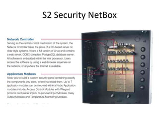 S2 Security NetBox