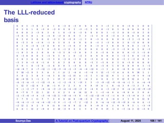 Lattices and lattice-based cryptography NTRU
The LLL-reduced
basis
Soumya Das A Tutorial on Post-quantum Cryptography August 11, 2025 108 / 141
 