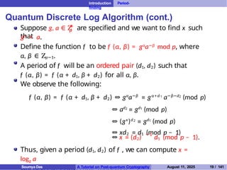 Introduction Period-
finding
Quantum Discrete Log Algorithm (cont.)
∗
p
Suppose g, a ∈ Z are specified and we want to find x such
that
gx = a.
Define the function f to be f (α, β) = gαa−β mod p, where
α, β ∈ Zp−1.
A period of f will be an ordered pair (d1, d2) such that
f (α, β) = f (α + d1, β + d2) for all α, β.
We observe the following:
f (α, β) = f (α + d1, β + d2) ⇔ gα
a−β
≡ gα + d 1
a−β−d2
(mod p)
⇔ ad2
≡ gd1
(mod p)
⇔ (gx
)d2
≡ gd1
(mod p)
⇔ xd2 ≡ d1 (mod p − 1)
−1
⇔ x ≡ (d2) d1 (mod p − 1).
Thus, given a period (d1, d2) of f , we can compute x =
logg a
Soumya Das A Tutorial on Post-quantum Cryptography August 11, 2025 19 / 141
 