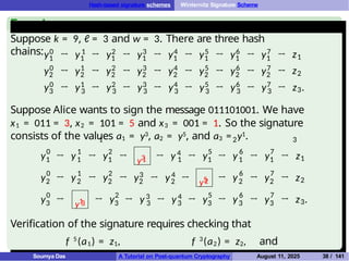 Hash-based signature schemes Winternitz Signature Scheme
Example
Suppose k = 9, ℓ = 3 and w = 3. There are three hash
chains:
1
y →
0 1
1
2
1
y → y → 3
1
y → 4
1
y → 5
1
y → 6
1
y → 7
1
y → 1
0
2
y → 1
2
y → 2
2
y → 3
2
y → 4
2
y → 5
2
y → 6
2
y → 7
2
y →
z
z2
0
y → 1 2 3 4 5 6 7
3 3 3 3 3 3 3 3 3
y → y → y → y → y → y → y → z .
Suppose Alice wants to sign the message 011101001. We have
x1 = 011 = 3, x2 = 101 = 5 and x3 = 001 = 1. So the signature
consists of the values a1 = y3, a2 = y5, and a3 = y1.
1 2 3
y0
1
1
1
2
1 y3
4
1 1
→ y → y5
1
6
1
7
1 1
y0
2
1
2
2
2
3 4
2 2
y → y → y5
2
6
2 y7
2 z2
y y1
0
3 3
→ y → y →
→ y → y →
→ → y 3 4
2
3 3 3
→ y → y → y5
3
6
3 y7
3
→ y → y → z
→ y → →
→ y → → 3
z .
Verification of the signature requires checking that
f 5
(a1) = z1, f 3
(a2) = z2, and
f 7
(a3) = z3.
Soumya Das A Tutorial on Post-quantum Cryptography August 11, 2025 38 / 141
 