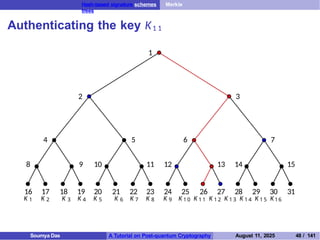 Hash-based signature schemes Merkle
trees
Authenticating the key K1 1
4 5 6 7
8 9 10 11 12 13 14 15
16 17 18 19 20 21 22 23 24 25 26 27 28 29 30 31
K 1 K 2 K 3 K 4 K 5 K 6 K 7 K 8 K 9 K 1 0 K 1 1 K 1 2 K 1 3 K 1 4 K 1 5 K16
2 3
1
Soumya Das A Tutorial on Post-quantum Cryptography August 11, 2025 48 / 141
 