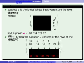 Lattices and lattice-based cryptography The LLL
algorithm
Example
Suppose L is the lattice whose basis vectors are the rows
of the
following
matrix:


20
14
10 7 4 6
3 11 13 2
5 9 9 3
6 8 2 19
4 10 9 17
11
6

8

 


and suppose w = (38, 154, 198, 79,
170). ′
If M = 1, then the basis for L consists of the rows of the
following
matrix
:




10 7 4 6
8
6 8 2 19 11 0
4 10 9 17 6 0
38 154 198 79 170 1

0



3 11 13 2 20 0
5 9 9 3 14 0


.
Soumya Das A Tutorial on Post-quantum Cryptography August 11, 2025 95 / 141
 