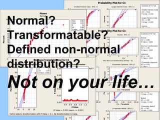 Normal? Transformatable? Defined non-normal distribution? Not on your life… 