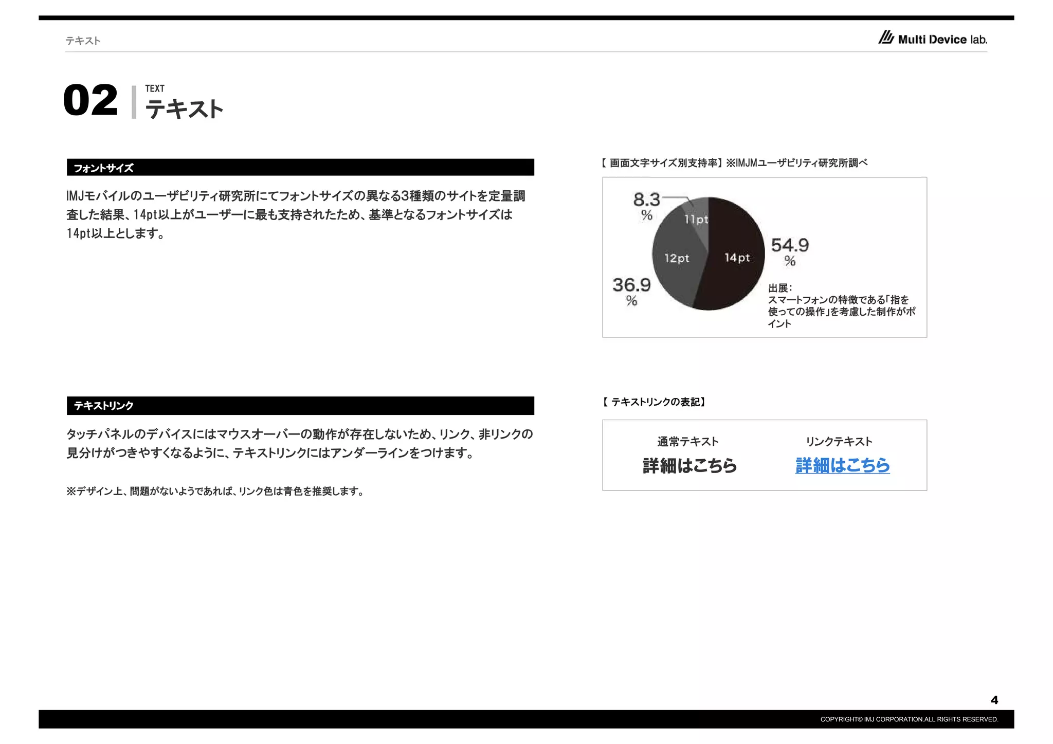 テキスト




02
          TEXT

          テキスト

                                             【 画面文字サイズ別支持率】 ※IMJMユーザビリティ研究所調べ
フォントサイズ

IMJモバイルのユーザビリティ研究所にてフォントサイズの異なる３種類のサイトを定量調
査した結果、14pt以上がユーザーに最も支持されたため、基準となるフォントサイズは
14pt以上とします。



                                                                出展：
                                                                スマートフォンの特徴である「指を
                                                                使っての操作」を考慮した制作がポ
                                                                イント




テキストリンク                                      【 テキストリンクの表記】


タッチパネルのデバイスにはマウスオーバーの動作が存在しないため、リンク、非リンクの
                                                   通常テキスト            リンクテキスト
見分けがつきやすくなるように、テキストリンクにはアンダーラインをつけます。
                                                 詳細はこちら             詳細はこちら
※デザイン上、問題がないようであれば、リンク色は青色を推奨します。




                                                                                                                   4
                                                                       COPYRIGHT© IMJ CORPORATION.ALL RIGHTS RESERVED.
 