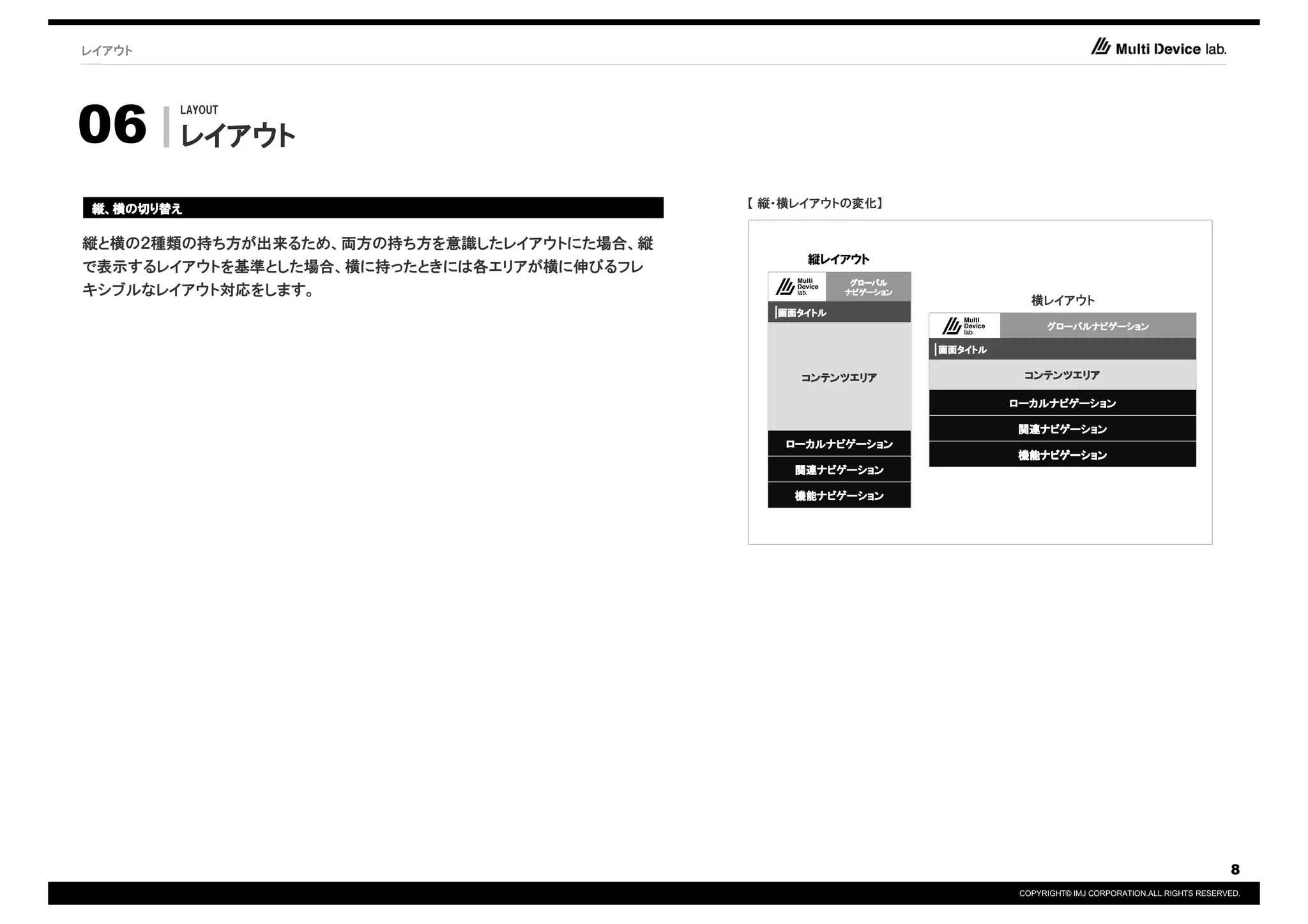 レイアウト




06
        LAYOUT

        レイアウト

 縦、横の切り替え                                  【 縦・横レイアウトの変化】


縦と横の２種類の持ち方が出来るため、両方の持ち方を意識したレイアウトにた場合、縦
                                                 縦レイアウト
で表示するレイアウトを基準とした場合、横に持ったときには各エリアが横に伸びるフレ
                                                        グローバル
キシブルなレイアウト対応をします。                                      ナビゲーション
                                                                             横レイアウト
                                              画面タイトル
                                              画面タイトル
                                                                                グローバルナビゲーション

                                                                 画面タイトル
                                                                 画面タイトル


                                                コンテンツエリア                    コンテンツエリア

                                                                          ローカルナビゲーション

                                                                          関連ナビゲーション
                                                                          関連ナビゲーション
                                              ローカルナビゲーション
                                                                          機能ナビゲーション
                                                                          機能ナビゲーション
                                                関連ナビゲーション
                                                関連ナビゲーション

                                                機能ナビゲーション
                                                機能ナビゲーション




                                                                                                                       8
                                                                           COPYRIGHT© IMJ CORPORATION.ALL RIGHTS RESERVED.
 