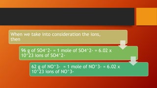 When we take into consideration the ions,
then
96 g of SO4^2- = 1 mole of SO4^2- = 6.02 x
10^23 ions of SO4^2-
62 g of NO^3- = 1 mole of NO^3- = 6.02 x
10^23 ions of NO^3-
 