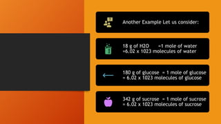 Another Example Let us consider:
18 g of H2O =1 mole of water
=6.02 x 1023 molecules of water
180 g of glucose = 1 mole of glucose
= 6.02 x 1023 molecules of glucose
342 g of sucrose = 1 mole of sucrose
= 6.02 x 1023 molecules of sucrose
 