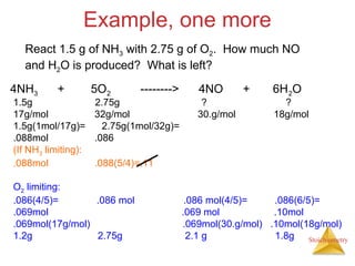 Stiochiometric calcualations in Chemistry-1.ppt