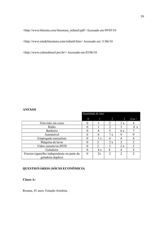 59



<http://www.litteratu.com/literatura_infantil.pdf> Acessado em 09/05/10


<http://www.sitedeliteratura.com/infantil.htm> Acessado em 11/06/10


<http://www.culturabrasil.pro.br/> Acessado em 03/06/10




ANEXOS
                                              Quantidade de itens
                                                  0         1        2     3   4 ou +
             Televisão em cores                  0        1         2     3x     4
                    Rádio                        0        1         2     3      4 x
                  Banheiro                       0        4         5     6x     7
                 Automóvel                       0        4         7x    9      9
           Empregada mensalista                  0        3x        4     4      4
              Máquina de lavar                   0        2         2x    2      2
           Vídeo cassete/ou DVD                  0        2         2     2x     2
                  Geladeira                      0        4x        4     4      4
 Freezer (aparelho independente ou parte da      0        2x        2     2      2
              geladeira duplex)


QUESTIONÁRIOS (SÓCIO ECONÔMICO)


Classe A:


Rosana, 41 anos. Estação Armênia.
 