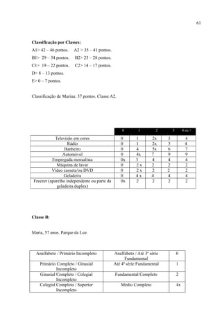 61



Classificação por Classes:
A1> 42 – 46 pontos.   A2 > 35 – 41 pontos.
B1> 29 – 34 pontos.    B2> 23 – 28 pontos.
C1> 19 – 22 pontos.    C2> 14 – 17 pontos.
D> 8 – 13 pontos.
E> 0 – 7 pontos.


Classificação de Marina: 37 pontos. Classe A2.




                                                  0        1         2        3        4 ou +

             Televisão em cores                   0       1        2x     3             4
                    Rádio                         0       1        2x     3             4
                  Banheiro                        0       4        5x     6             7
                 Automóvel                        0       4x       7      9             9
           Empregada mensalista                   0x      3        4      4             4
              Máquina de lavar                    0       2x       2      2             2
           Vídeo cassete/ou DVD                   0       2x       2      2             2
                  Geladeira                       0       4x       4      4             4
 Freezer (aparelho independente ou parte da       0x      2        2      2             2
              geladeira duplex)




Classe B:


Maria, 57 anos. Parque da Luz.



  Analfabeto / Primário Incompleto            Analfabeto / Até 3ª série           0
                                                    Fundamental
    Primário Completo / Ginasial              Até 4ª série Fundamental            1
             Incompleto
    Ginasial Completo / Colegial              Fundamental Completo                2
             Incompleto
    Colegial Completo / Superior                  Médio Completo                  4x
             Incompleto
 