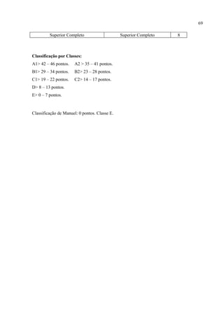 69

         Superior Completo                     Superior Completo   8



Classificação por Classes:
A1> 42 – 46 pontos.   A2 > 35 – 41 pontos.
B1> 29 – 34 pontos.   B2> 23 – 28 pontos.
C1> 19 – 22 pontos.   C2> 14 – 17 pontos.
D> 8 – 13 pontos.
E> 0 – 7 pontos.



Classificação de Manuel: 0 pontos. Classe E.
 