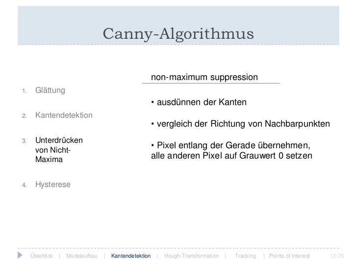 Spiele zum kennenlernen einer gruppe