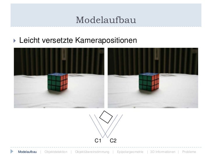 Spiele zum kennenlernen einer gruppe