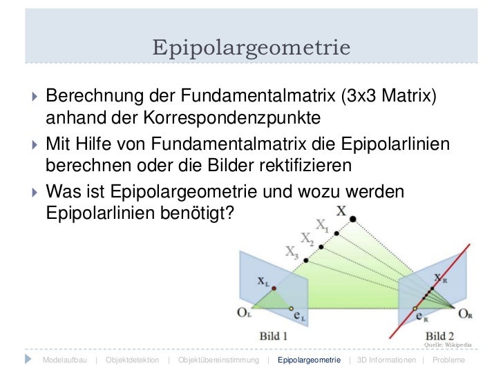 Online spiele kennenlernen Im Bereich Freitzeit & Kultur erfährt nicht nur der Friedrich