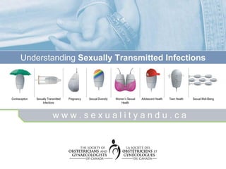 Sexually Transmitted Diseases and Infections