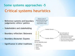 Systems Thinking in Practice - an Open University showcase | PPTX
