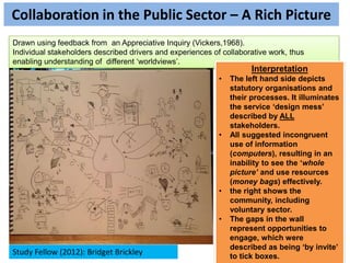 Systems Thinking in Practice - an Open University showcase | PPTX