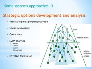 Systems Thinking in Practice - an Open University showcase | PPTX