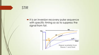 Fat Signal Fat suppression imaging | PPTX