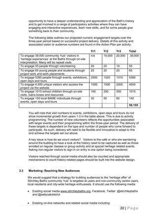 opportunity to have a deeper understanding and appreciation of the Bath’s history
and to get involved in a range of participatory activities where they can have
engaging and interactive experiences, learn new skills, and for some people give
something back to their community.
The following table outlines our projected numeric engagement targets over the
three-year period based on successful project delivery. Details of this activity and
associated visitor or audience numbers are found in the Action Plan per activity.
Yr1

Yr2

Yr3

Total

To engage 39,000 community ‘hub’ visitors in
‘heritage experiences’ at the Baths through on-site
interpretation. Many will be repeat visits
To engage 55 people through volunteering

n/a

19,000

20,000

39,000

20

25

10

55

To engage 65 young people and students through
project work and work placements
To engage 5380 people through events, exhibitions,
open days and tours
To engage 4,500 unique visitors who access the
project via the website
To engage 1015 school children through on-site
visits, loans boxes and resources
To engage 150 local BAME individuals through
events, open days and tours

25

20

20

65

2550

1520

1310

5380

1000

1500

2000

4500

165

350

500

1015

30

50

60

140
50,155

You will note that visit numbers to events, exhibitions, open days and tours do not
show incremental growth from years 1-3 in the table above. This is due to activity
programming. The number of new volunteers reflects the opportunities associated
with larger events and their programming within the three-year period. The delivery of
these targets is dependent on the type and number of people who come forward to
participate. As such, delivery will need to be flexible and innovative to adapt to this
and achieve the targets set out above.
A key issue is how do we count visitors? Visitors to the café or who are wandering
around the building to have a look at the history need to be captured as well as those
enrolled on regular classes or group activity and at special heritage related events.
Asking non-regular visitors to sign in on entry is one option being considered.
Visitors reached through social media should also be counted and appropriate
mechanisms to count history-related pages should be built into the website design.

3.3

Marketing: Reaching New Audiences
We would suggest that a strategy for building audiences to the ‘heritage offer’ of
Stirchley Baths community ‘hub’ is targeted at users and non-community centre users,
local residents and city-wide heritage enthusiasts. It should use the following media:


Existing social media www.stirchleybaths.org, Facebook, Twitter: @stirchleybaths
and @sellyoakdistrict



Existing on-line networks and related social media including:

30 | P a g e

 