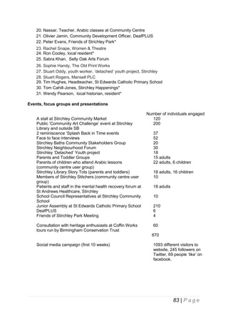 20. Nassar, Teacher, Arabic classes at Community Centre
21. Olivier Jamin, Community Development Officer, DeafPLUS
22. Peter Evans, Friends of Strichley Park*
23. Rachel Snape, Women & Theatre
24. Ron Cooley, local resident*
25. Sabra Khan, Selly Oak Arts Forum
26. Sophie Handy, The Old Print Works
27. Stuart Oddy, youth worker, ‘detached’ youth project, Stirchley
28. Stuart Rogers, Mansell PLC
29. Tim Hughes, Headteacher, St Edwards Catholic Primary School
30. Tom Cahill-Jones, Stirchley Happenings*
31. Wendy Pearson, local historian, resident*
Events, focus groups and presentations

A stall at Stirchley Community Market
Public ‘Community Art Challenge’ event at Stirchley
Library and outside SB
2 reminiscence ‘Splash Back in Time events
Face to face interviews
Stirchley Baths Community Stakeholders Group
Stirchley Neighbourhood Forum
Stirchley ‘Detached’ Youth project
Parents and Toddler Groups
Parents of children who attend Arabic lessons
(community centre user group)
Stirchley Library Story Tots (parents and toddlers)
Members of Stirchley Stitchers (community centre user
group)
Patients and staff in the mental health recovery forum at
St Andrews Healthcare, Stirchley
School Council Representatives at Stirchley Community
School
Junior Assembly at St Edwards Catholic Primary School
DeafPLUS
Friends of Stirchley Park Meeting
Consultation with heritage enthusiasts at Coffin Works
tours run by Birmingham Conservation Trust

Number of individuals engaged
120
200
37
52
20
30
18
15 adults
22 adults, 6 children
18 adults, 16 children
10
18 adults
10
210
6
4
60
870

Social media campaign (first 10 weeks)

1093 different visitors to
website, 245 followers on
Twitter, 69 people ‘like’ on
facebook.

83 | P a g e

 