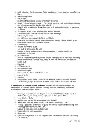 



























Adult education. Public meetings. Older people support (e.g. tea dances, café, local
history
Local history walks
Nature trails
Local meeting area and chance for children to interact
Ideally I'd like a swimming pool….! Dance hall, comedy, café, youth club, exhibitions
(e.g. photo memorabilia, local artists, schools)
Sports!! After school clubs. Book clubs, arts stuff, weekend activities, movie nights,
food bank
Storytelling, music, crafts, singing, baby friendly activities
Exhibitions, plays, comedy, history, music, café, meetings
Indoor play resource
I would like my play group in building of old baths
Affordable children's activities, play area indoors, enough parking spaces, push
chair/wheelchair access, easily accessible
Children play
Theatre and knitting clubs!
1. a park 2. a museum. 3 a café
A place for family and community leisure activities. A building that fits the
architecture of the area
Birthday parties
Used to so swimming with my sisters now I'm retired I'd love to have it as a meeting
centre with activities - dance, yoga, keep fit, then the link with the past remains
Karate club
Dancing
A 50s tea dance
Old time music hall
Local talent nights
Gin and 50s tea dance and afternoon tea
A place to play
Concerts
Intergeneration with young / older people. Weekly / monthly/ 2 a year sessions
Activities for younger children 3+ at school times. Mother and toddler activities.

5. Statements of support written on hands (includes all. NB some statements are
expressions of love and support for wider Stirchley area and community rather than
statement on the Baths project alone):










Stirchley needs to find its heart again. A hub for EVERONE is what is needed;
children, teenagers, family, older people, you and me. (Jess Allan)
Save Stirchley Baths
We like what you are doing (translated from Bengali)
We all want Stirchley Baths. It used to be great. Please bring it back
To plug a gap in the community by giving the baths a new life and meaning; from
Stirchley past to its future (John Lish).
A place to meet, eat, drink and converse
Preservation for next generation
Memories
Restoration/regeneration of Stirchley Baths for the benefit of the local community
(cllr Huxtable)

94 | P a g e

 