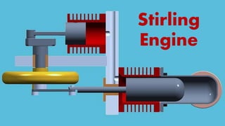 Stirling
Engine
 