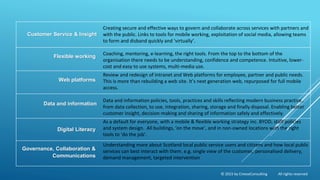 © 2015 by CreeseConsulting All rights reserved
Governance, Collaboration &
Communications
Customer Service & Insight
Web platforms
Flexible working
Digital Literacy
Data and information
Creating secure and effective ways to govern and collaborate across services with partners and
with the public. Links to tools for mobile working, exploitation of social media, allowing teams
to form and disband quickly and ‘virtually’.
Coaching, mentoring, e-learning, the right tools. From the top to the bottom of the
organisation there needs to be understanding, confidence and competence. Intuitive, lower-
cost and easy to use systems, multi-media use.
Review and redesign of Intranet and Web platforms for employee, partner and public needs.
This is more than rebuilding a web site. It’s next generation web, repurposed for full mobile
access.
Data and information policies, tools, practices and skills reflecting modern business practice..
from data collection, to use, integration, sharing, storage and finally disposal. Enabling better
customer insight, decision-making and sharing of information safely and effectively.
As a default for everyone, with a mobile & flexible working strategy inc. BYOD, staff policies
and system design. All buildings, ‘on the move’, and in non-owned locations with the right
tools to ‘do the job’.
Understanding more about Scotland local public service users and citizens and how local public
services can best interact with them. e.g. single view of the customer, personalised delivery,
demand management, targeted intervention
 
