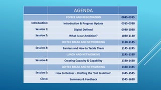 AGENDA
COFFEE AND REGISTRATION 0845-0915
Introduction: Introduction & Progress Update 0915-0930
Session 1: Digital Defined 0930-1030
Session 2: What is our Ambition? 1030-1130
COFFEE BREAK AND NETWORKING 1130-1145
Session 3: Barriers and How to Tackle Them 1145-1245
LUNCH AND NETWORKING 1245-1330
Session 4: Creating Capacity & Capability 1330-1430
COFFEE BREAK AND NETWORKING 1430-1445
Session 5: How to Deliver – Drafting the ‘Call to Action’ 1445-1545
Close: Summary & Feedback 1545-1630
 