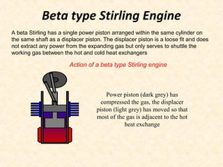 Beta type Stirling Engine
A beta Stirling has a single power piston arranged within the same cylinder on
the same shaft as a displacer piston. The displacer piston is a loose fit and does
not extract any power from the expanding gas but only serves to shuttle the
working gas between the hot and cold heat exchangers
Action of a beta type Stirling engine
Power piston (dark grey) has
compressed the gas, the displacer
piston (light grey) has moved so that
most of the gas is adjacent to the hot
heat exchange
 