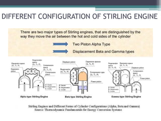 Stirling Engine | PPTX