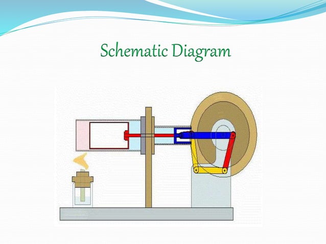 Stirling engine | PPT