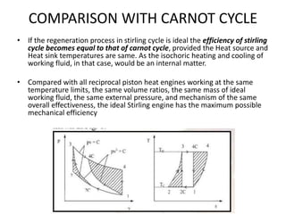 COMPARISON WITH CARNOT CYCLE
• If the regeneration process in stirling cycle is ideal the efficiency of stirling
cycle becomes equal to that of carnot cycle, provided the Heat source and
Heat sink temperatures are same. As the isochoric heating and cooling of
working fluid, in that case, would be an internal matter.
• Compared with all reciprocal piston heat engines working at the same
temperature limits, the same volume ratios, the same mass of ideal
working fluid, the same external pressure, and mechanism of the same
overall effectiveness, the ideal Stirling engine has the maximum possible
mechanical efficiency
 