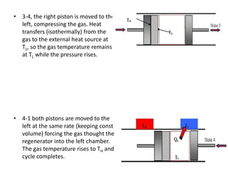 • 3-4, the right piston is moved to the
left, compressing the gas. Heat
transfers (isothermally) from the
gas to the external heat source at
TL, so the gas temperature remains
at TL while the pressure rises.
• 4-1 both pistons are moved to the
left at the same rate (keeping const
volume) forcing the gas thought the
regenerator into the left chamber.
The gas temperature rises to TH and
cycle completes.
 